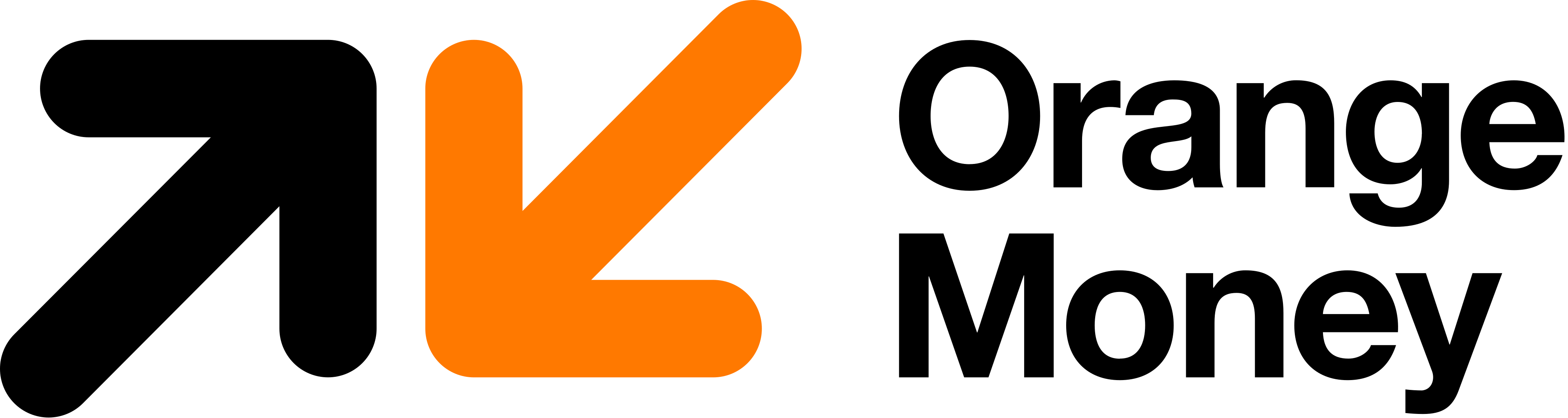 Payment Method